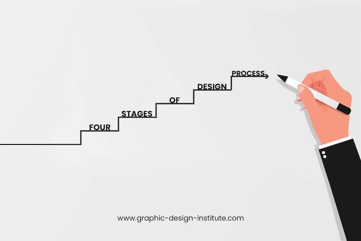 4 stages of design process