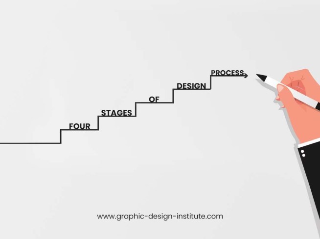 4 stages of design process