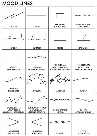 mood lines